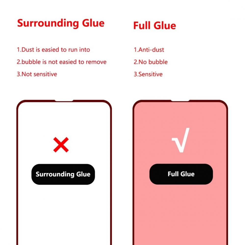  Skärmskydd med Svart ram för Samsung Galaxy A7 (2018) av härdat glas