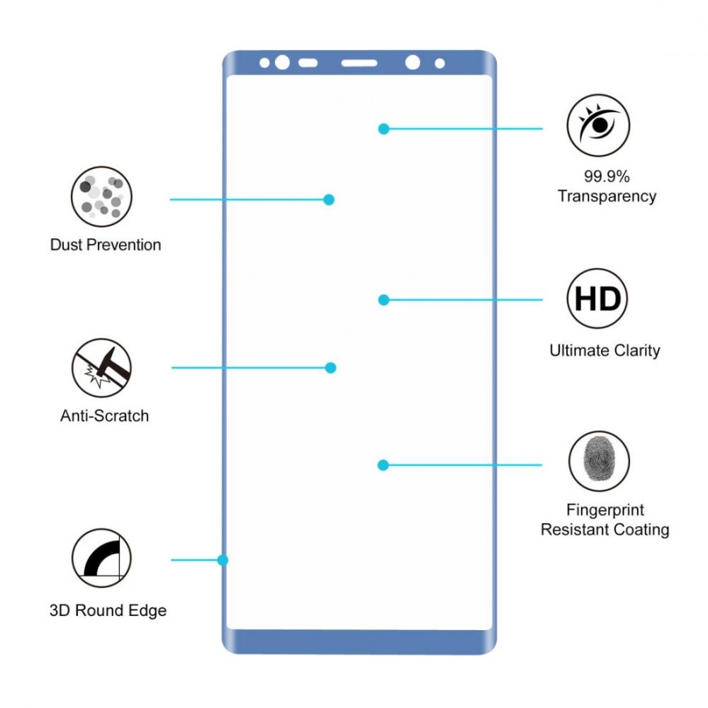  Skrmskydd med bl ram fr Samsung Note 8 av hrdat glas