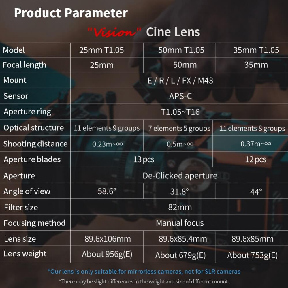  7Artisans 25mm T1.05 Vision Cinema Objektiv APS-C fr Panasonic/Leica /Sigma L