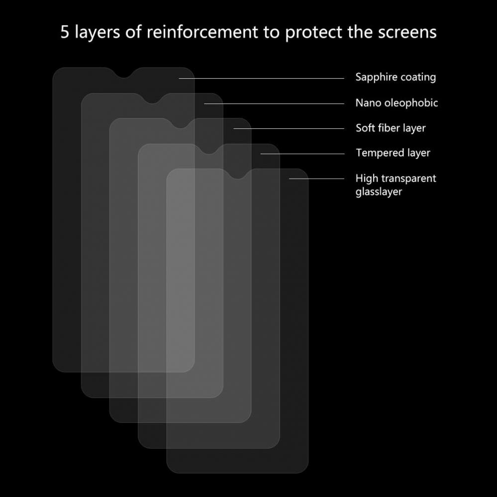  Skrmskydd fr OnePlus 6T/7 av hrdat glas