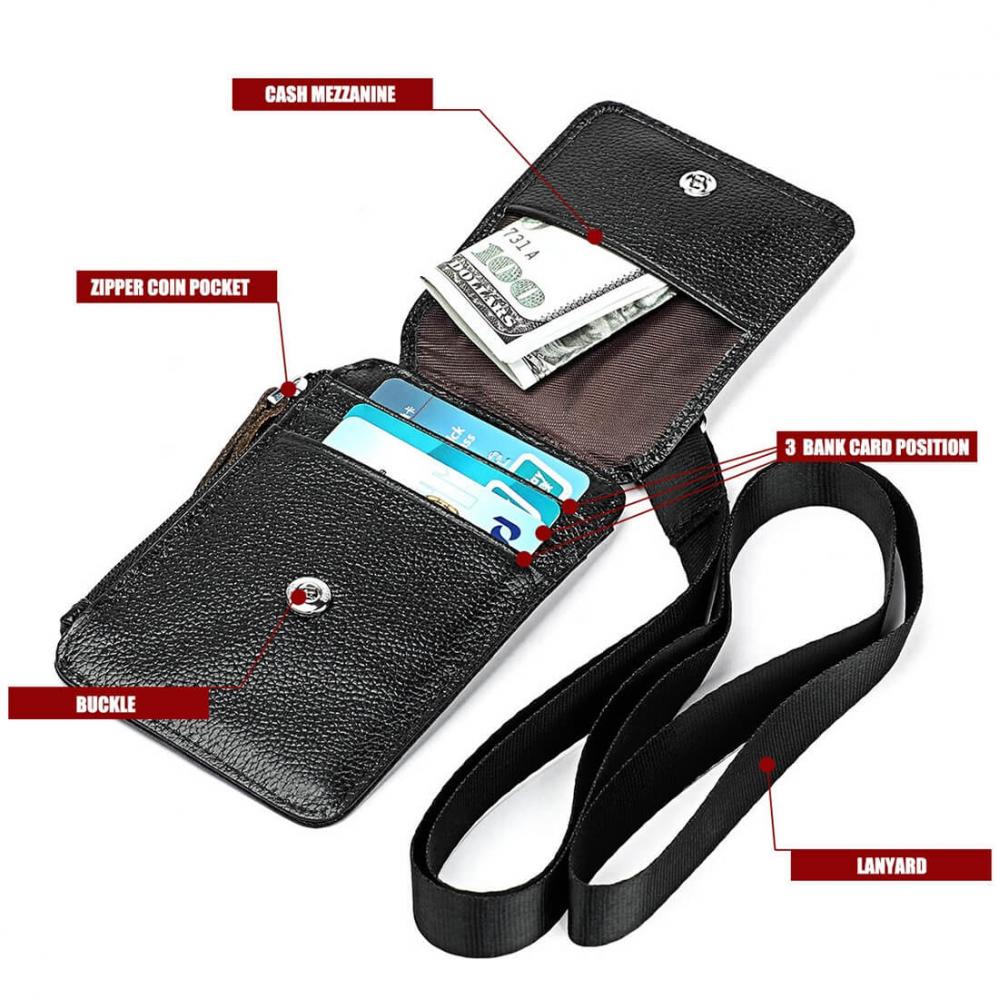  RFID-skydd med plats fr bankkort & sedlar