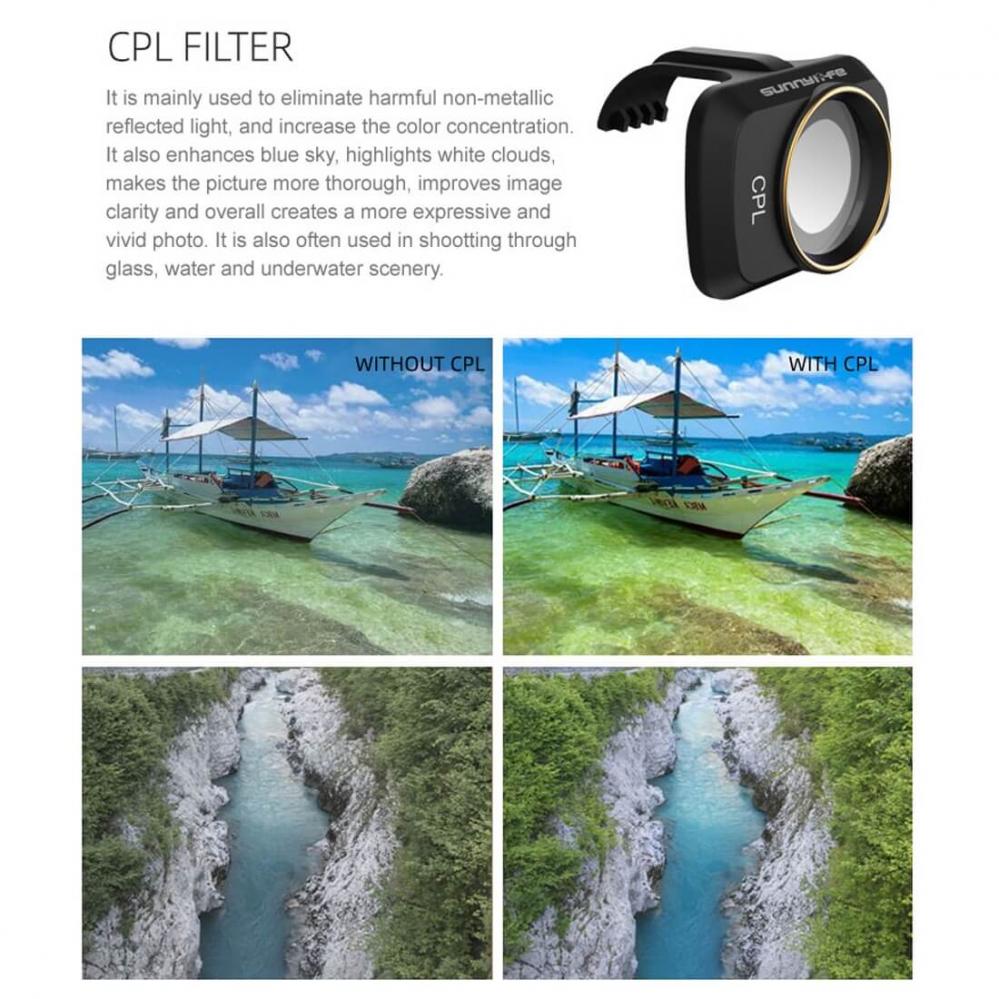 Sunnylife CPL-filter för DJI Mavic Mini/ Mini 2