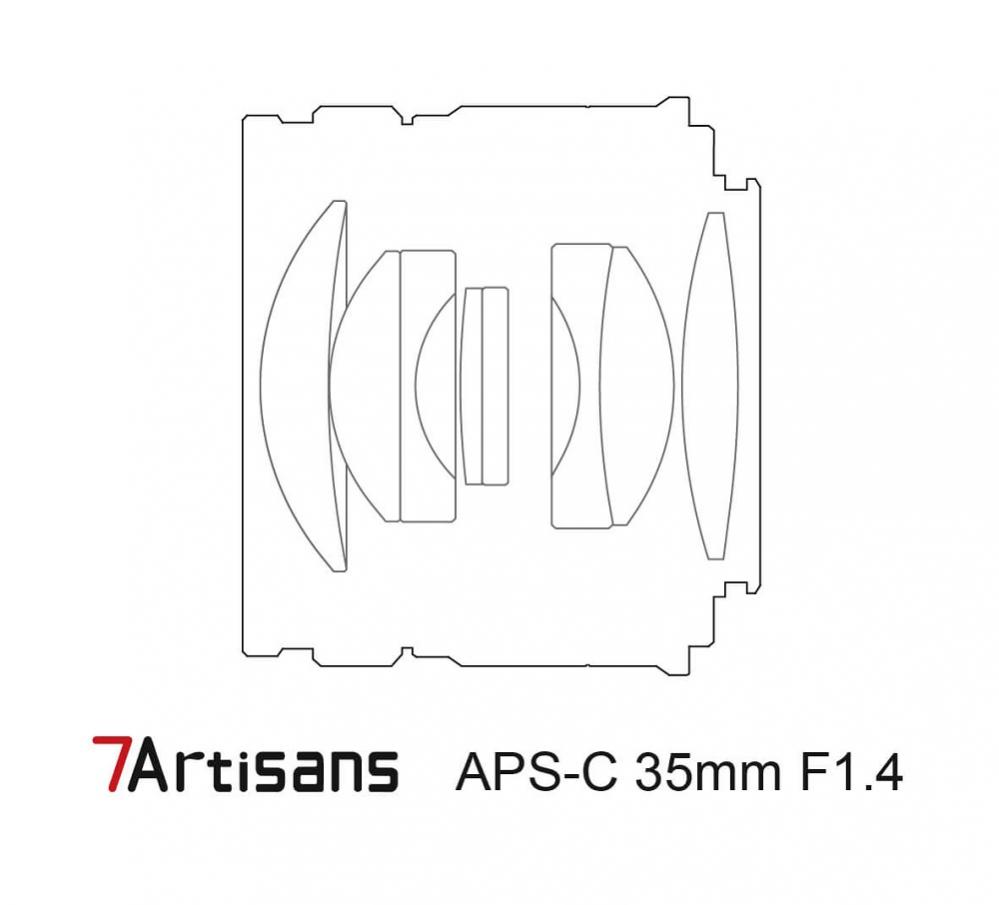  7Artisans 35mm f/1.4 objektiv APS-C fr Micro 4/3