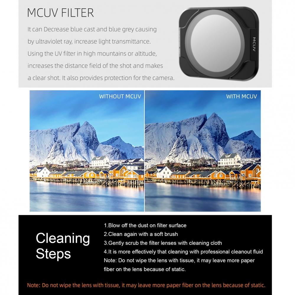  Sunnylife MCUV-filter för DJI Air 2S