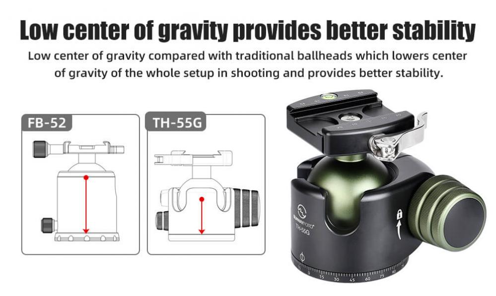  Sunwayfoto TH-55G Kulled lgprofil klarar hg belastning