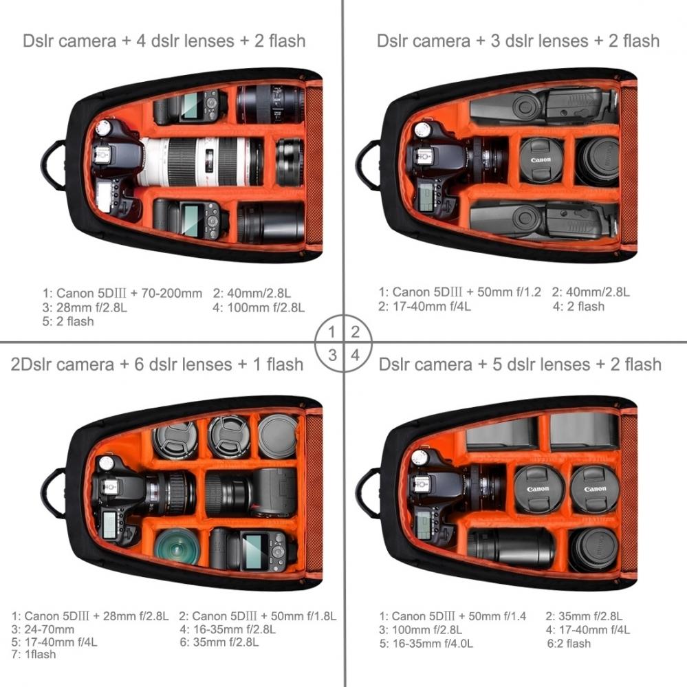 Puluz Vattenavstötande kameraryggsäck för 1st DSLR + 3-6st objektiv (26L)