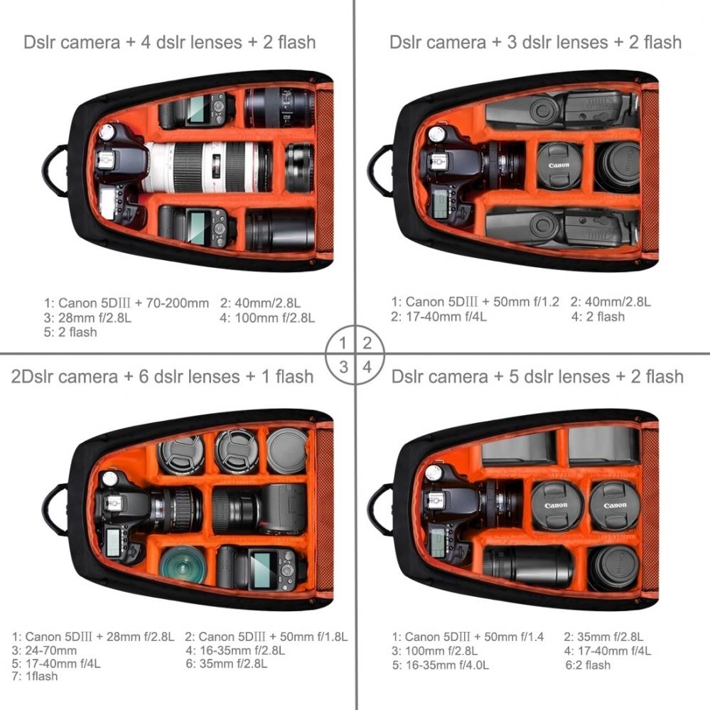  Puluz Kameraryggsck svart med regnskydd fr 1st DSLR + 3-6st objektiv 26L