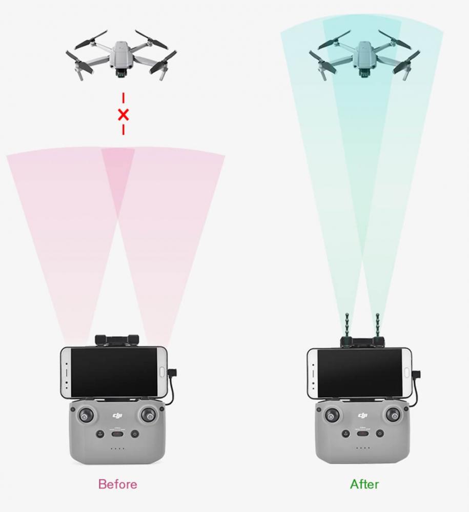 Signalförstärkare 5.8GHz Yagi-Yda för Mavic Air 2/2S