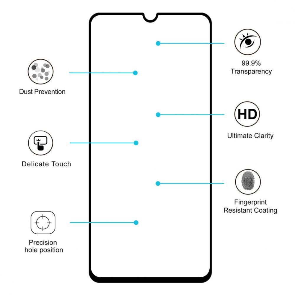  Skrmskydd med Svart ram fr Samsung Galaxy A40 av hrdat glas