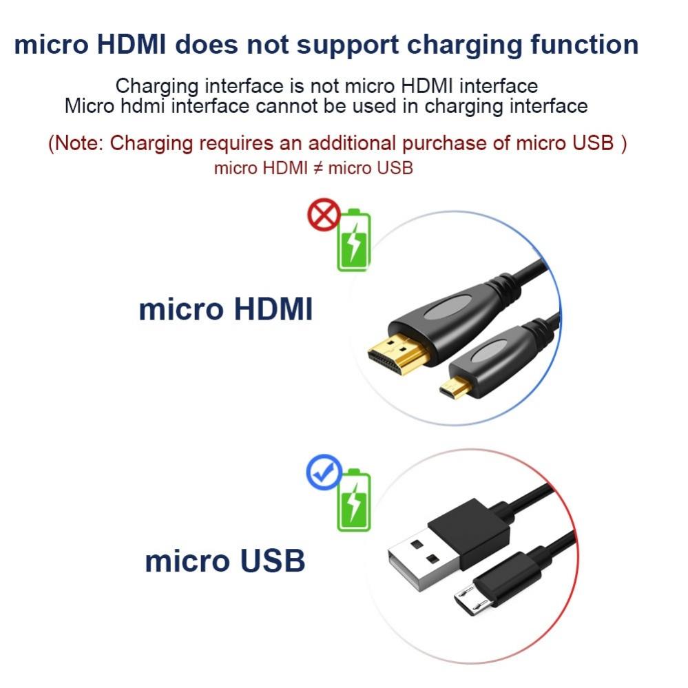  HDMI-kabel till Micro HDMI 1.0 meter