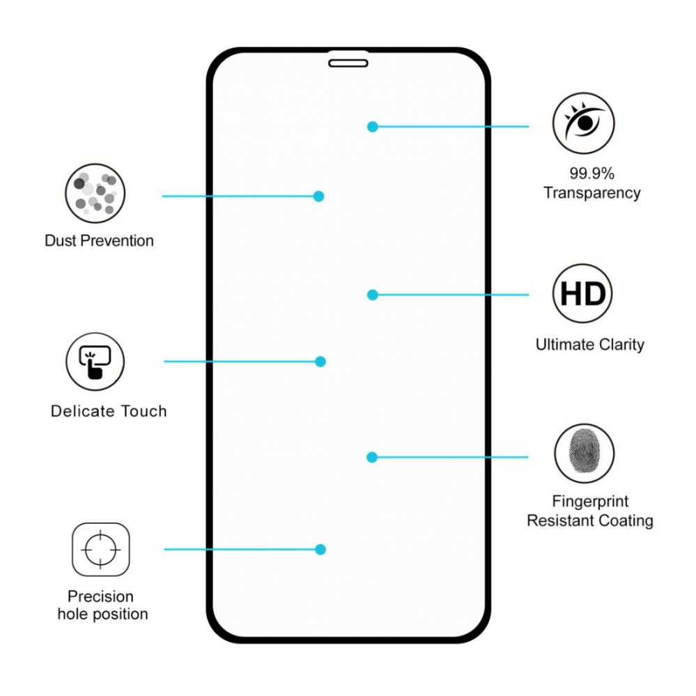 Skärmskydd med Svart ram för iPhone 11 Pro / X / XS av härdat glas