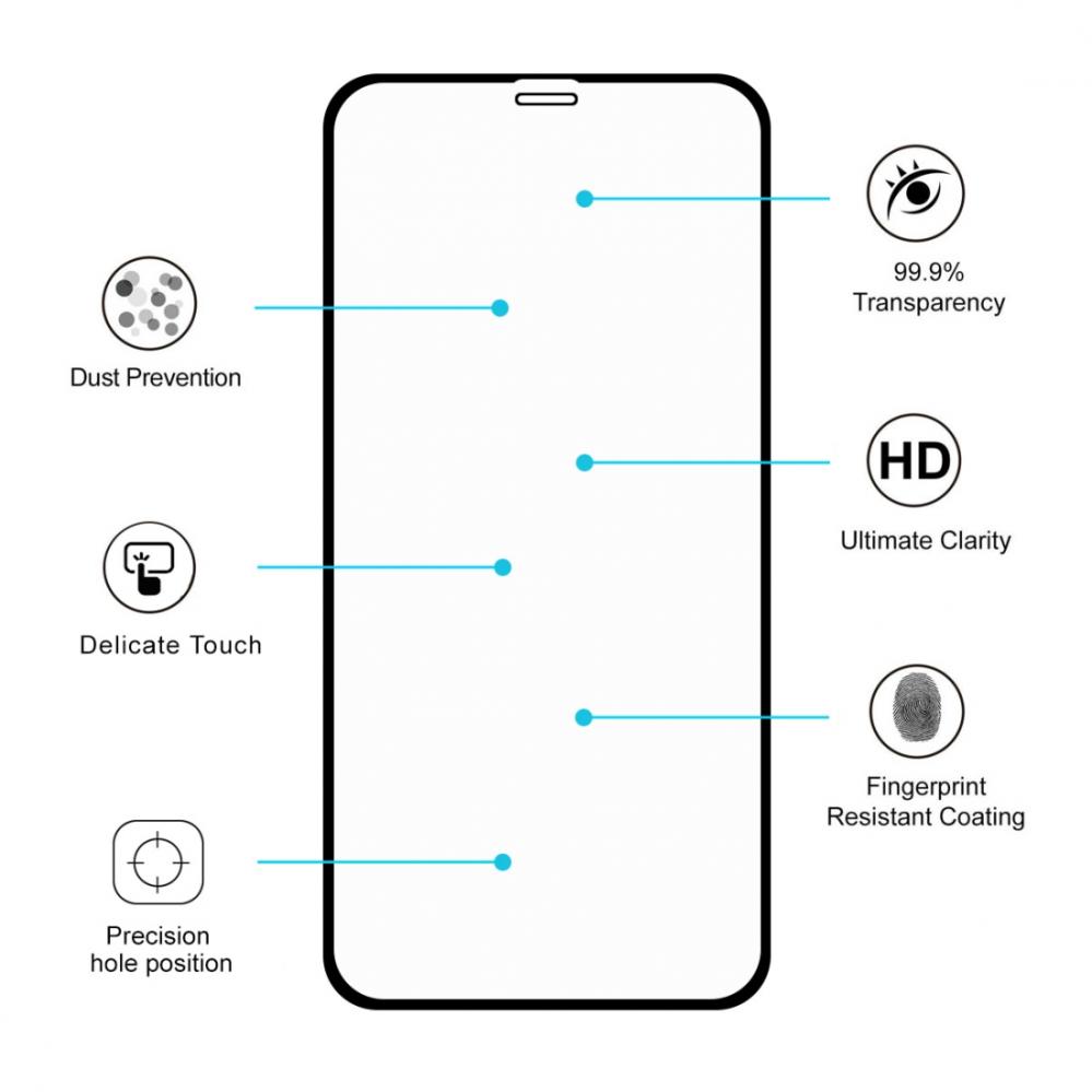  Skrmskydd med Svart ram fr iPhone 11 Pro / X / XS av hrdat glas