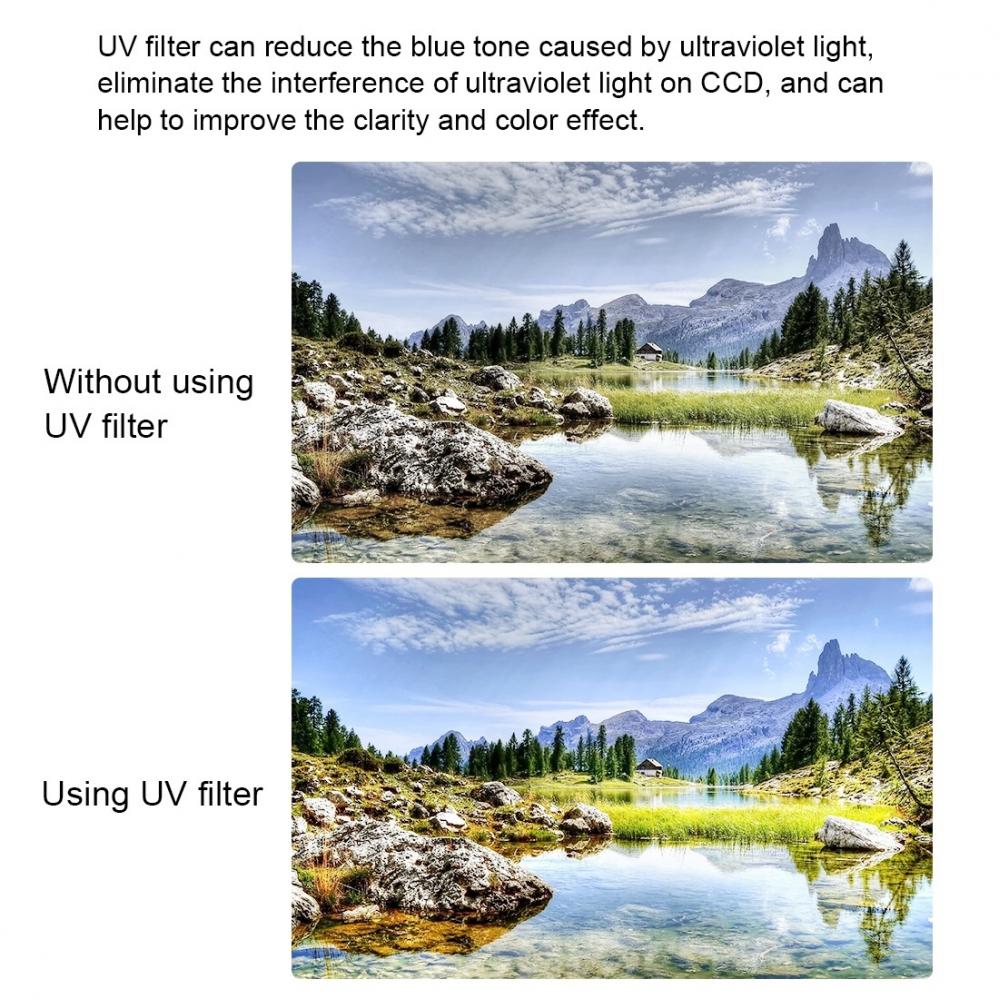 Puluz UV-Filter MCUV för DJI Osmo Action