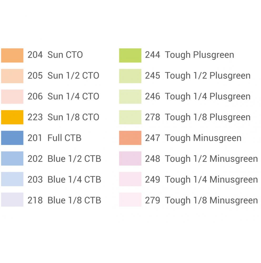  Godox 16x2st Färgfilter för att korrigera blixtljuset