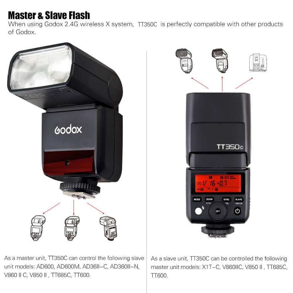 Godox TT350C Flash Thinklite TTL Speedlite 2.4G HSS 1/8000s GN36 Compatible with Canon 5D Mark III 80D 7D 760D 60D 600D 30D 100D 1100D