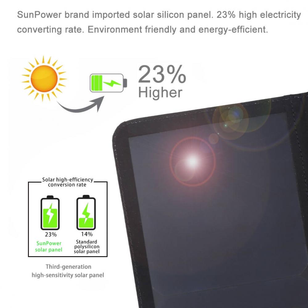  Haweel Kompakt 14.7x14.7cm 4-delad Solcellspanel 14Watt med USB-utgng