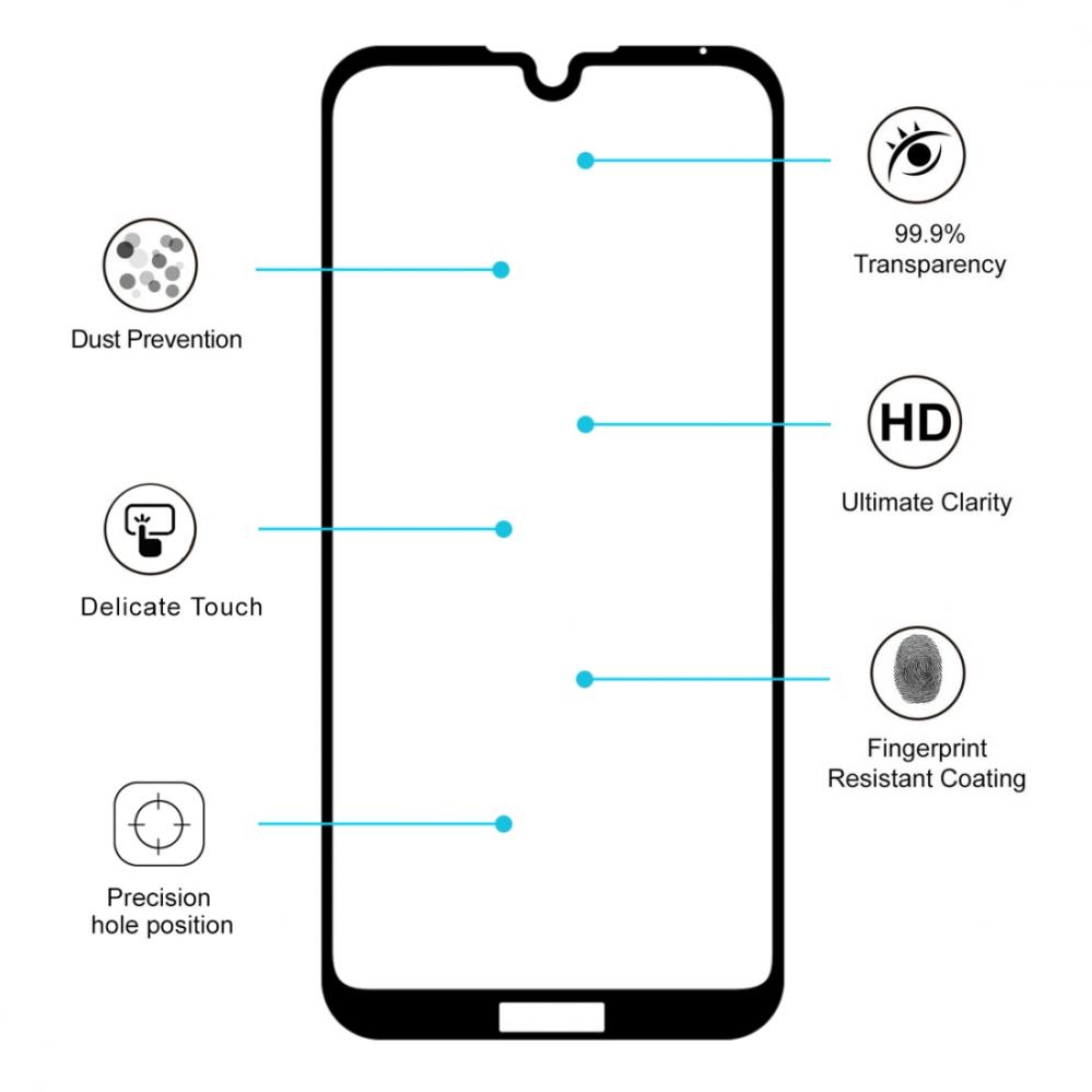  Skärmskydd med Svart ram för Huawei Y5 (2019) av härdat glas