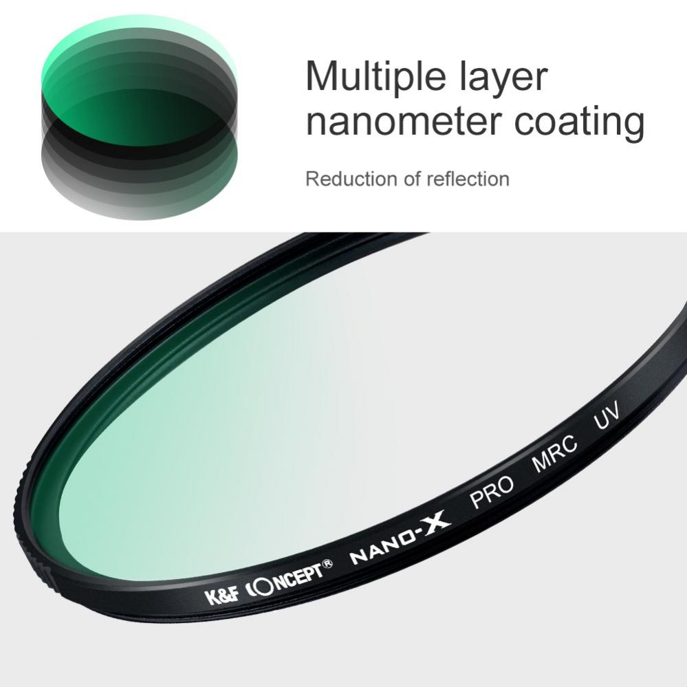 K&F Concept Nano-X MCUV filter