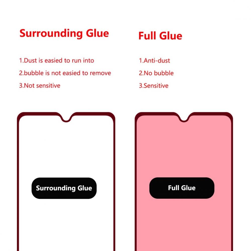 Skärmskydd med Svart ram för Huawei Mate 20 av härdat glas