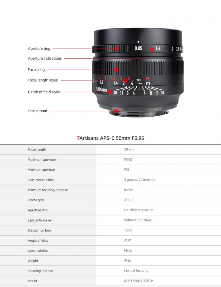7artisans 50mm f/0.95 Objektiv APS-C för Fujifilm X