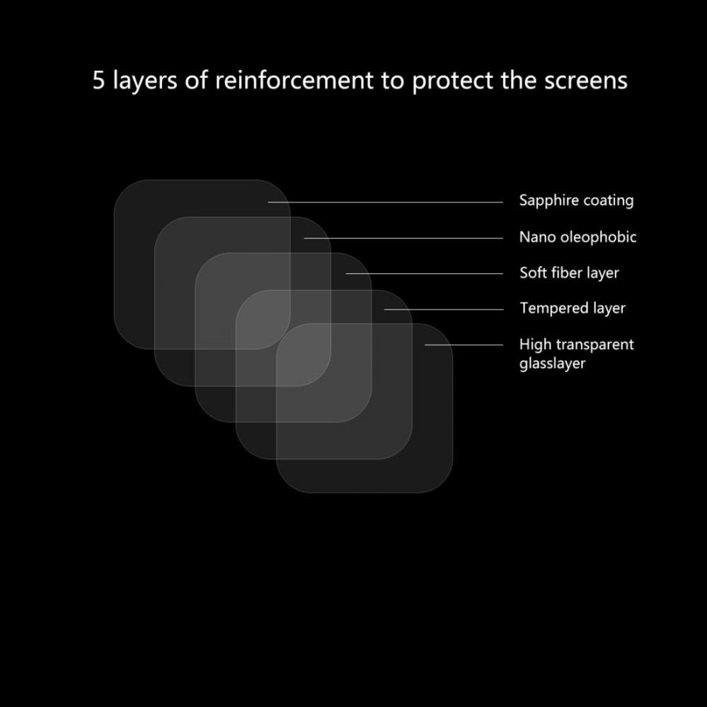  Linsskydd till bakre kameralins fr Huawei Mate 20 av hrdat glas