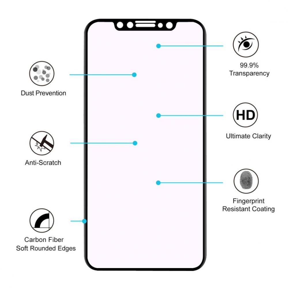 Skärmskydd heltäckande för iPhone 11 Pro Max / XS Max av härdat glas