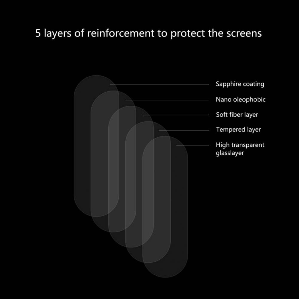  Linsskydd till bakre kameralins för OnePlus 7 Pro av härdat glas