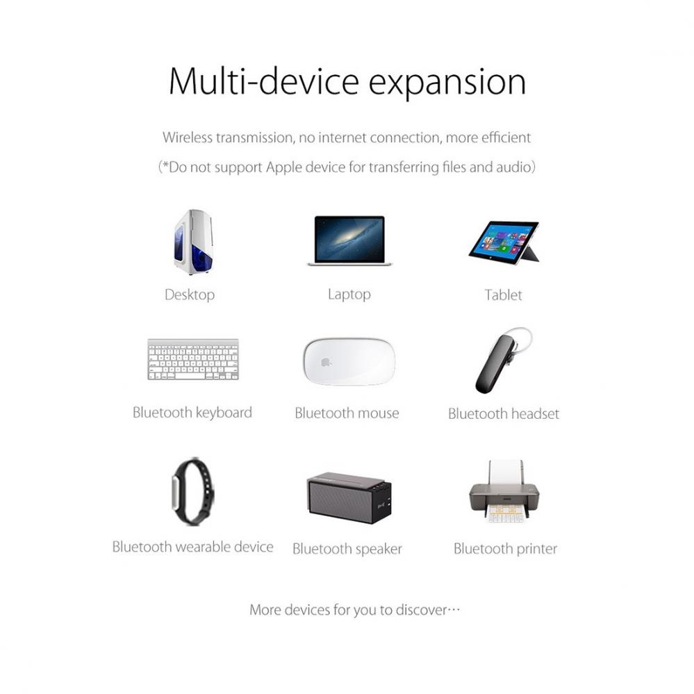  Orico Bluetooth 4.0 USB adapter 3 Mbps