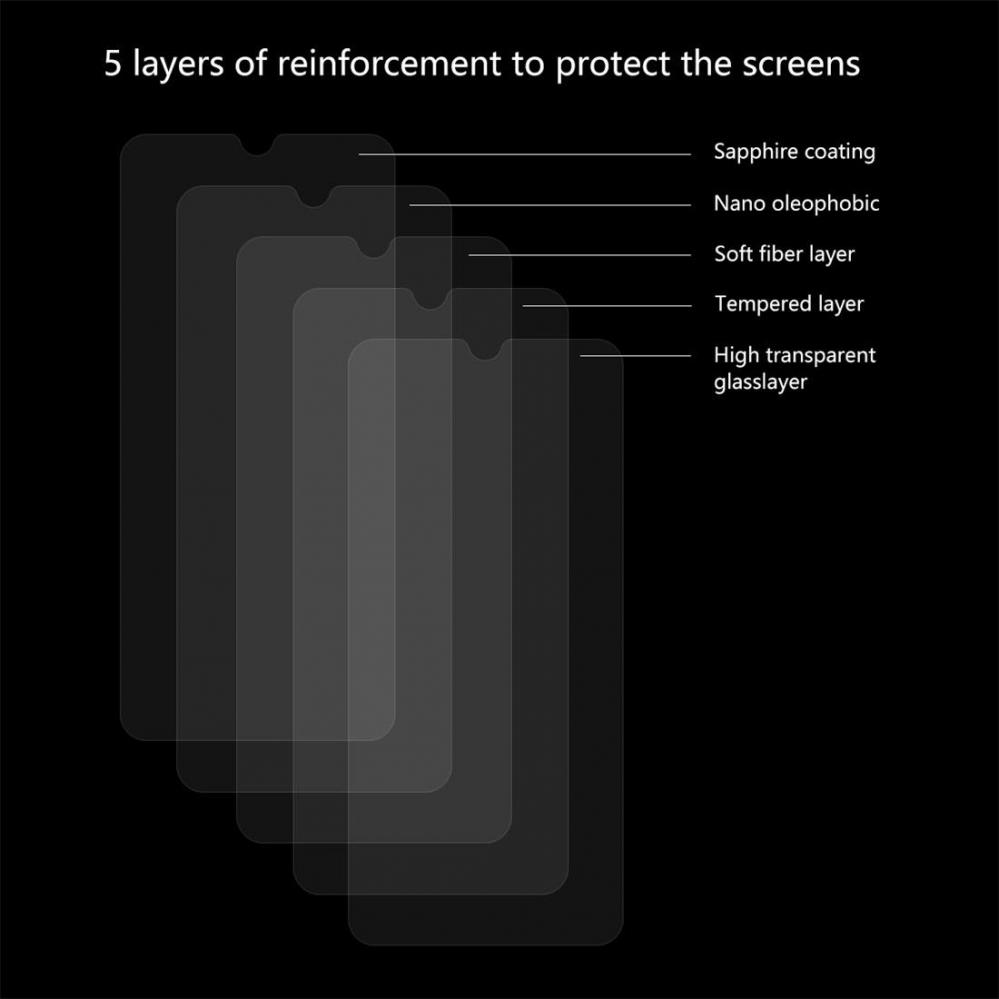 Skärmskydd med Svart ram för Xiaomi Mi 9 SE av härdat glas