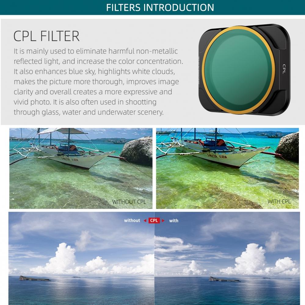 Sunnylife CPL-filter för DJI Air 2S
