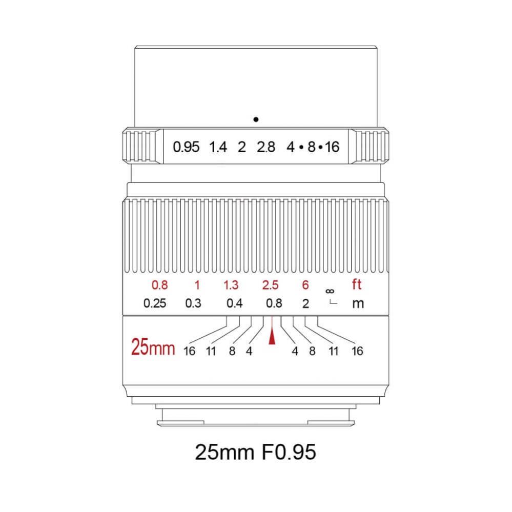  7Artisans 25mm f/0.95mm objektiv APS-C fr Canon EOS RF