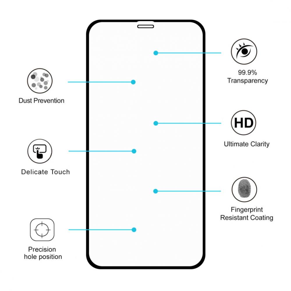 Skärmskydd med Svart ram för Skärmskydd 9H för iPhone XR av härdat glas
