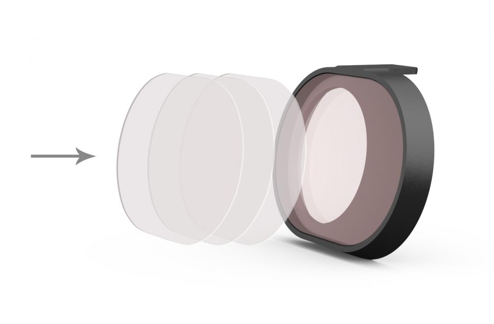 PGYTECH MRC-filter (5 i 1) kit för DJI Spark: ND4, ND8, ND16, CPL & UV