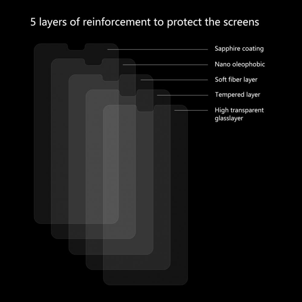  Skrmskydd fr Huawei Mate 30 av hrdat glas