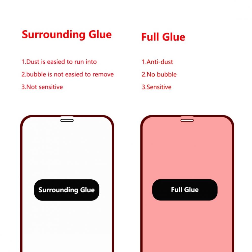 Skärmskydd med Svart ram för Skärmskydd 9H för iPhone XR av härdat glas