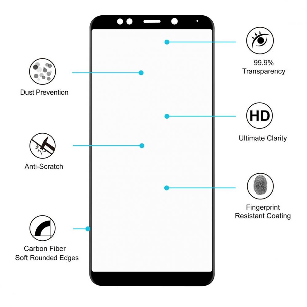 Skärmskydd med Svart ram för Xiaomi Redmi 5 av härdat glas