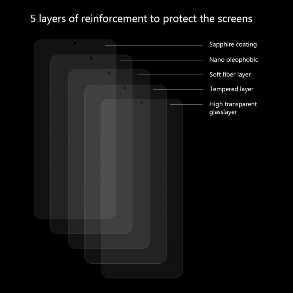 Displayskydd för Xiaomi Redmi Note 8 Pro av härdat glas