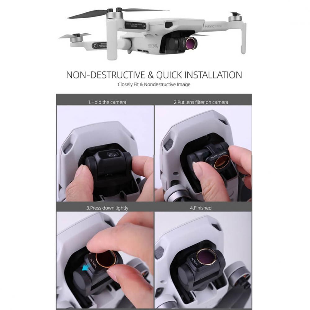 Sunnylife CPL-filter för DJI Mavic Mini/ Mini 2