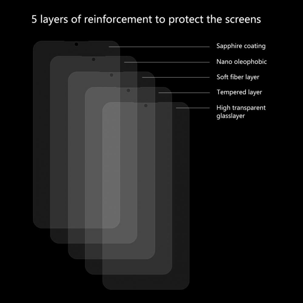  Displayskydd för Xiaomi Redmi Note 8 av härdat glas