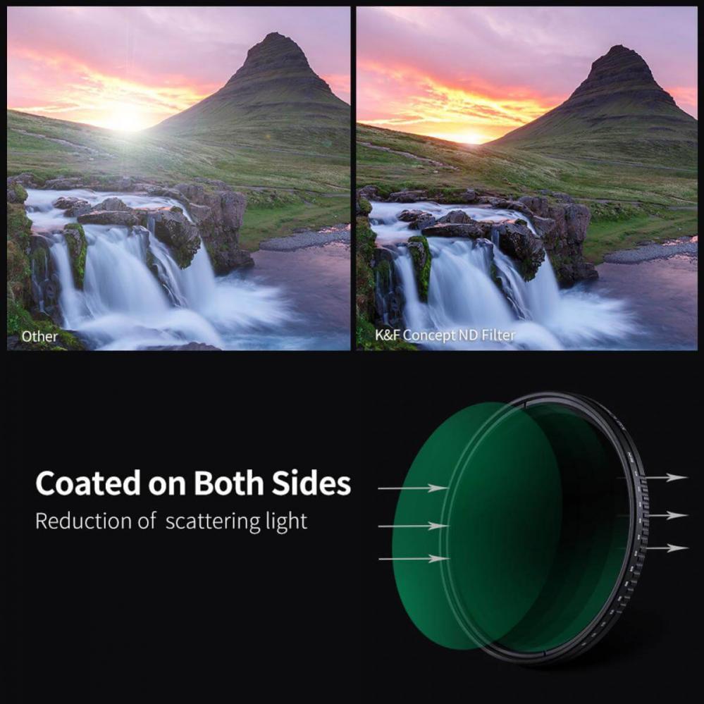 K&F Concept Justerbart ND-Filter ND8-ND2000