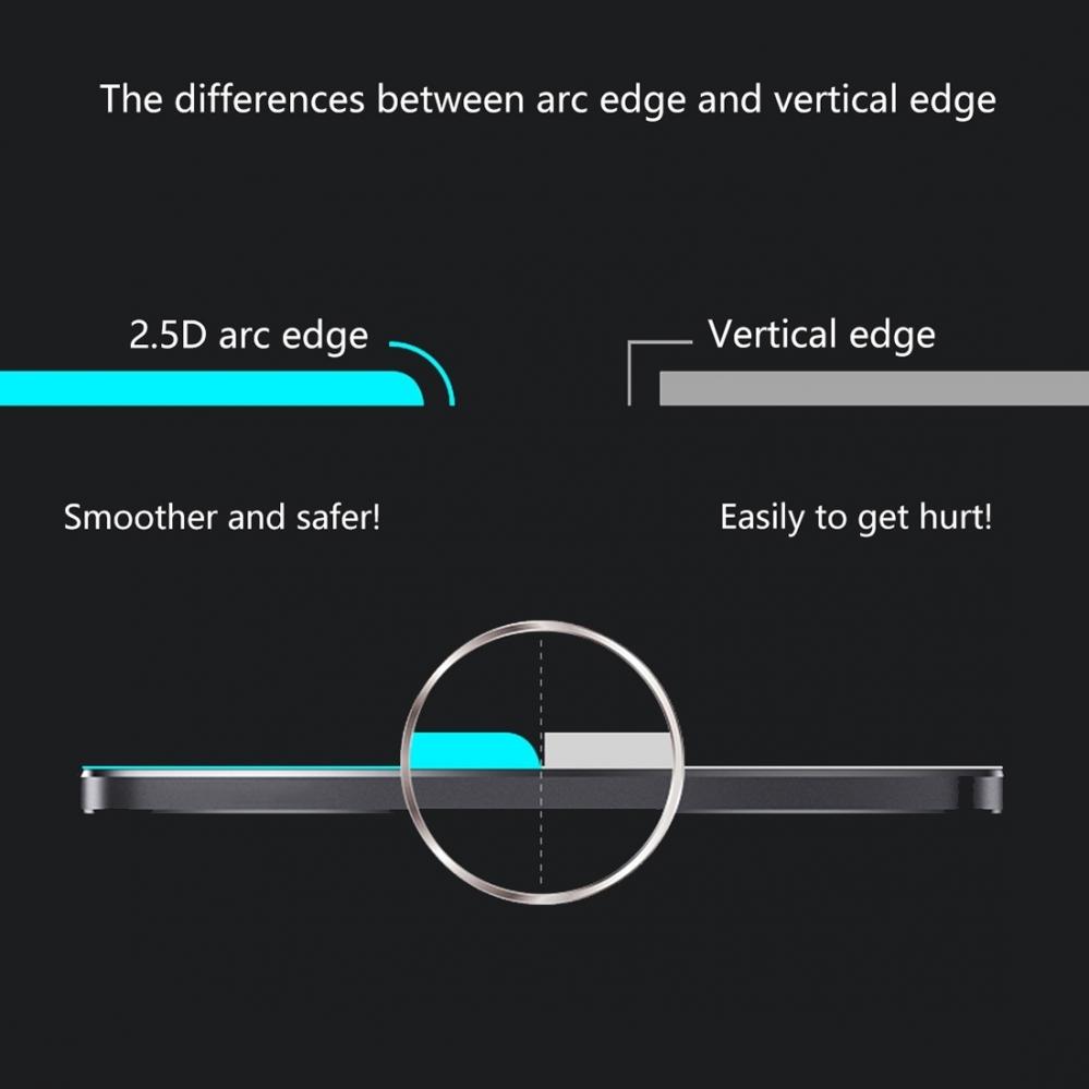 Skärmskydd för OnePlus 6T/7 av härdat glas