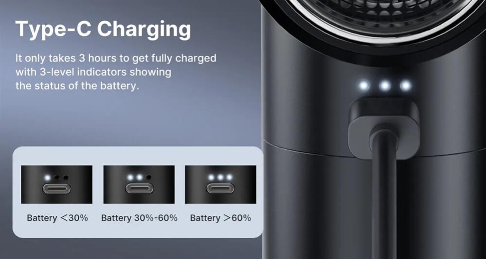  Ulanzi Kraftfull elektrisk luftblås och luftblåsarkit för kamera & elektronik från Kamda – snabb leverans och trygg e-handel