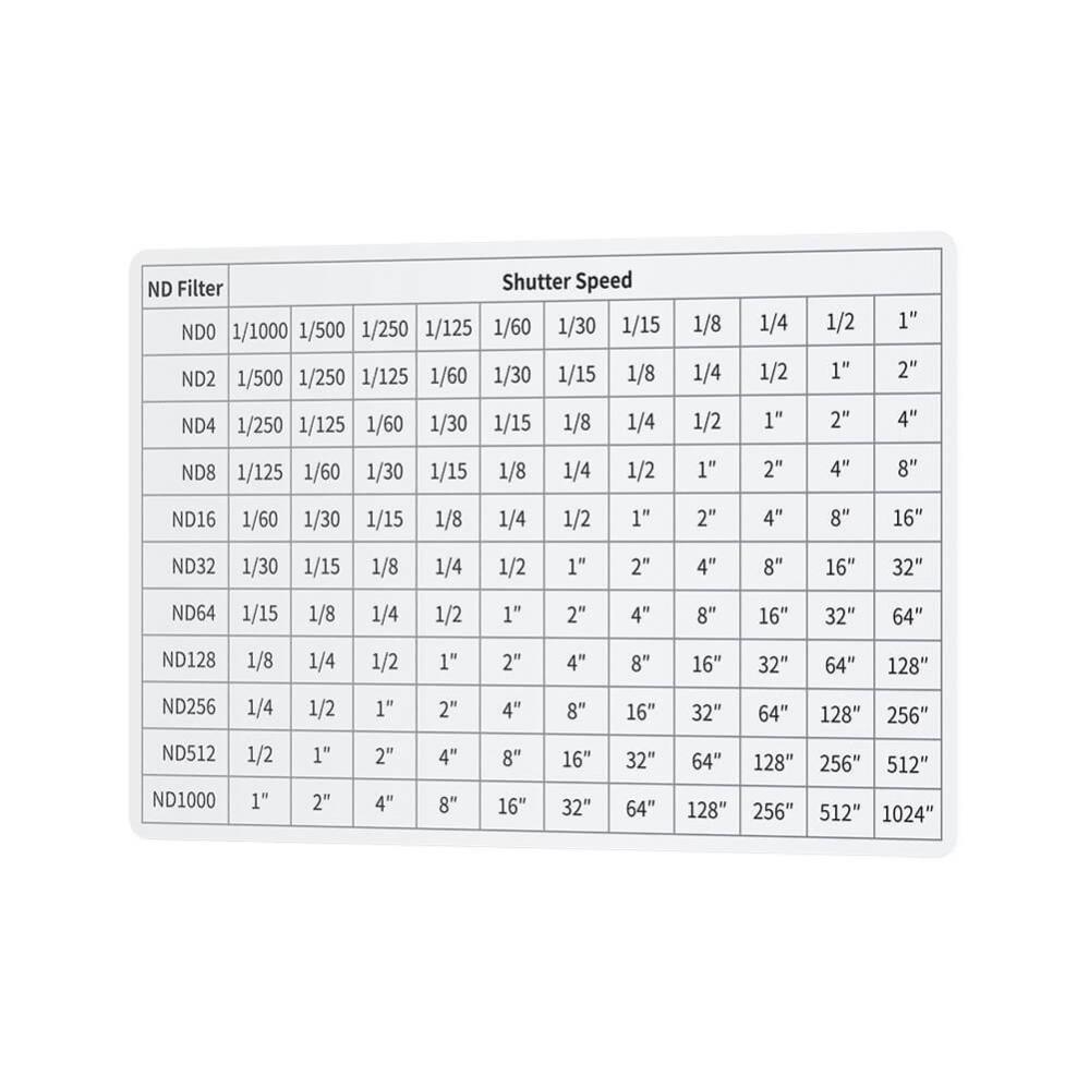  JJC GR-K6 Perfekt verktyg för kreativ fotografisk komposition från Kamda – snabb leverans och trygg e-handel