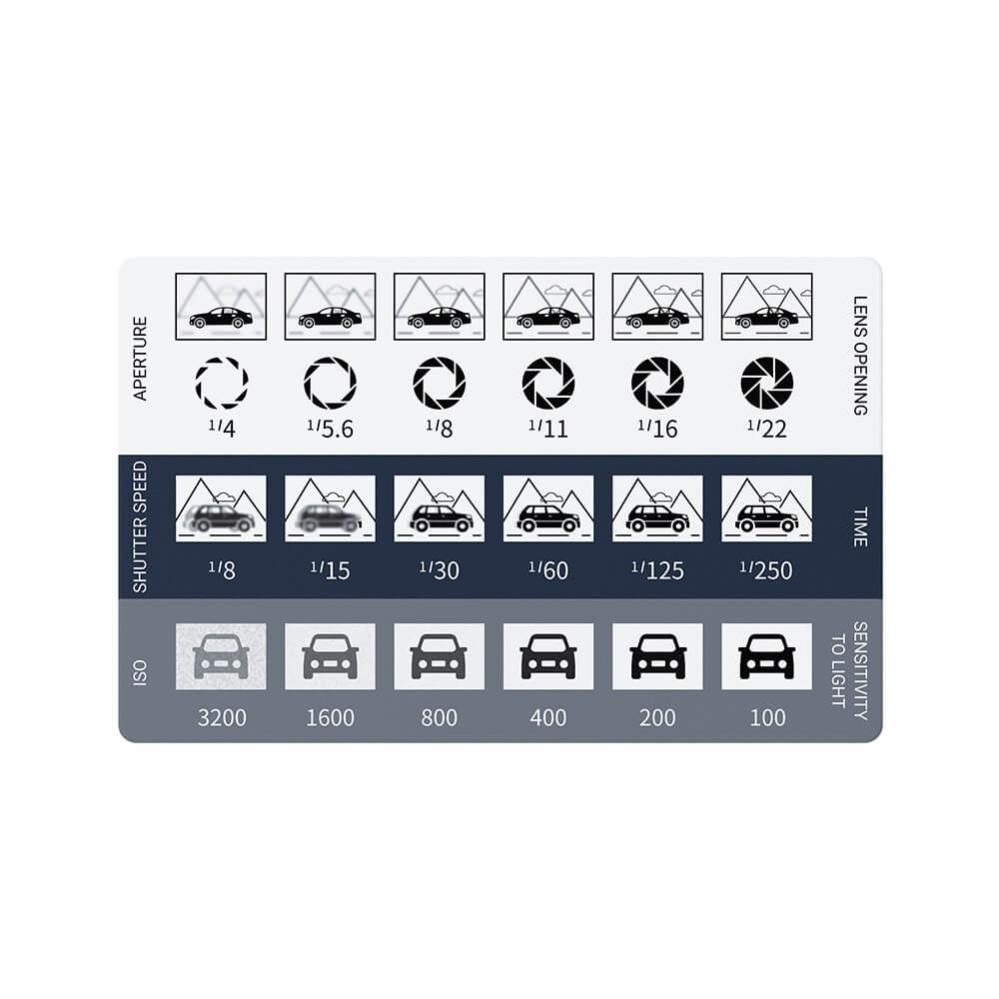  JJC GR-K6 Perfekt verktyg för kreativ fotografisk komposition från Kamda – snabb leverans och trygg e-handel