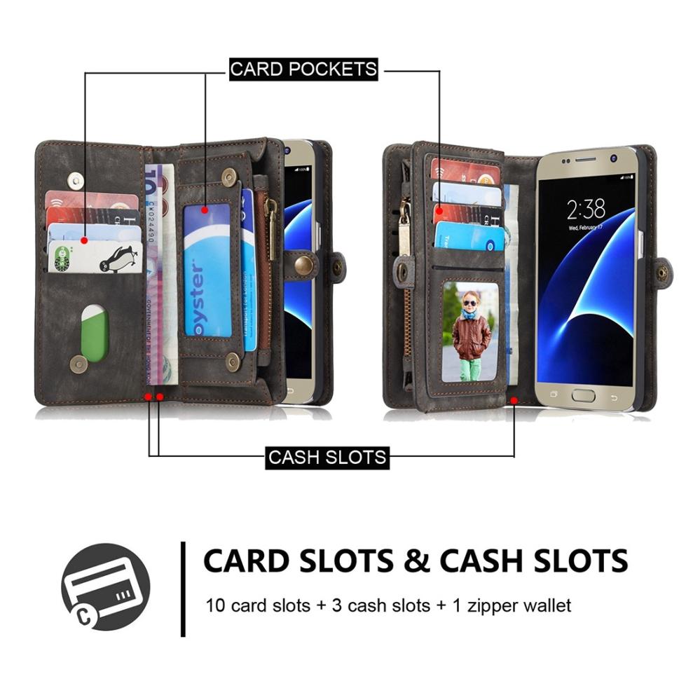 CaseMe Plånboksfodral med magnetskal för Galaxy S7