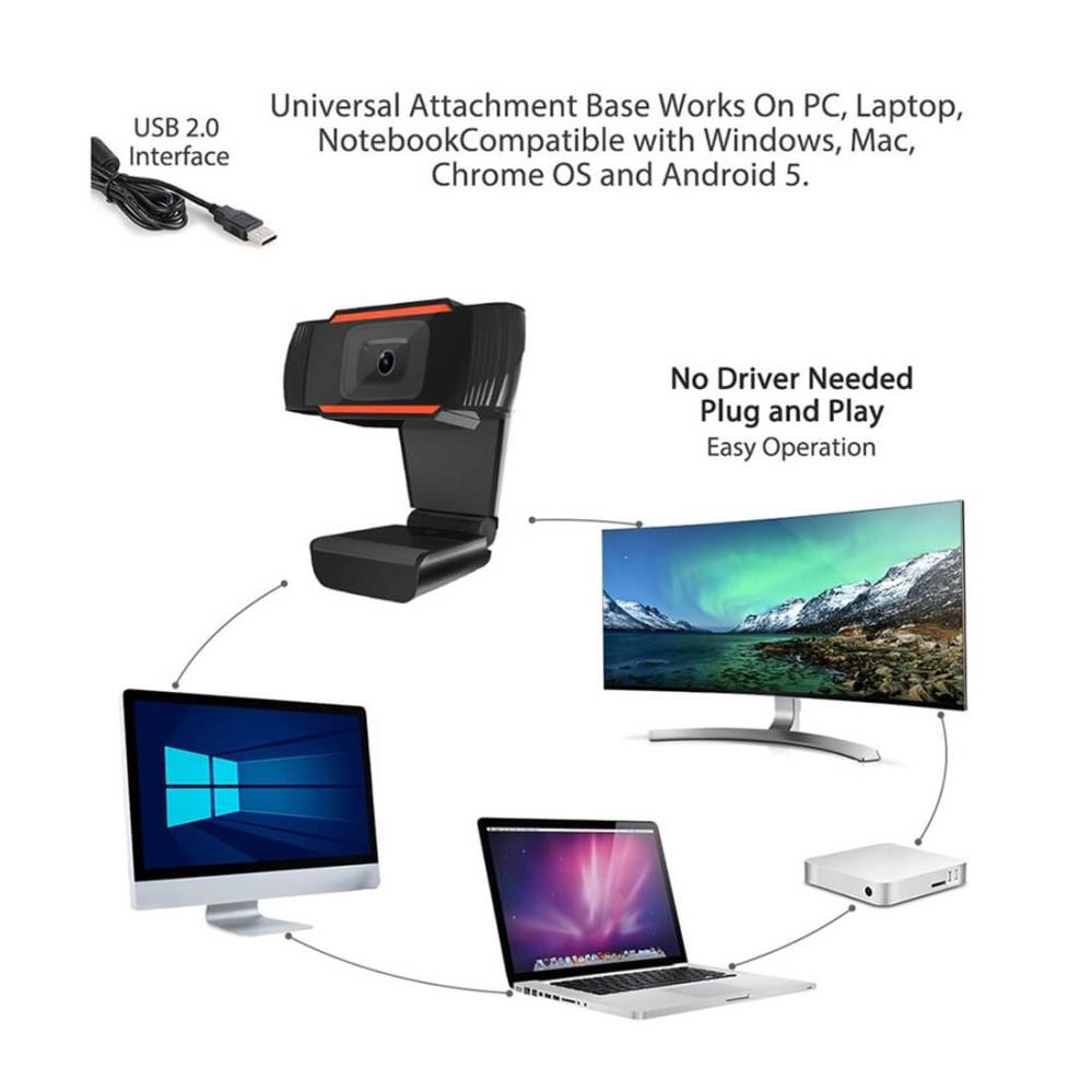 Webbkamera HD720P USB med mikrofon