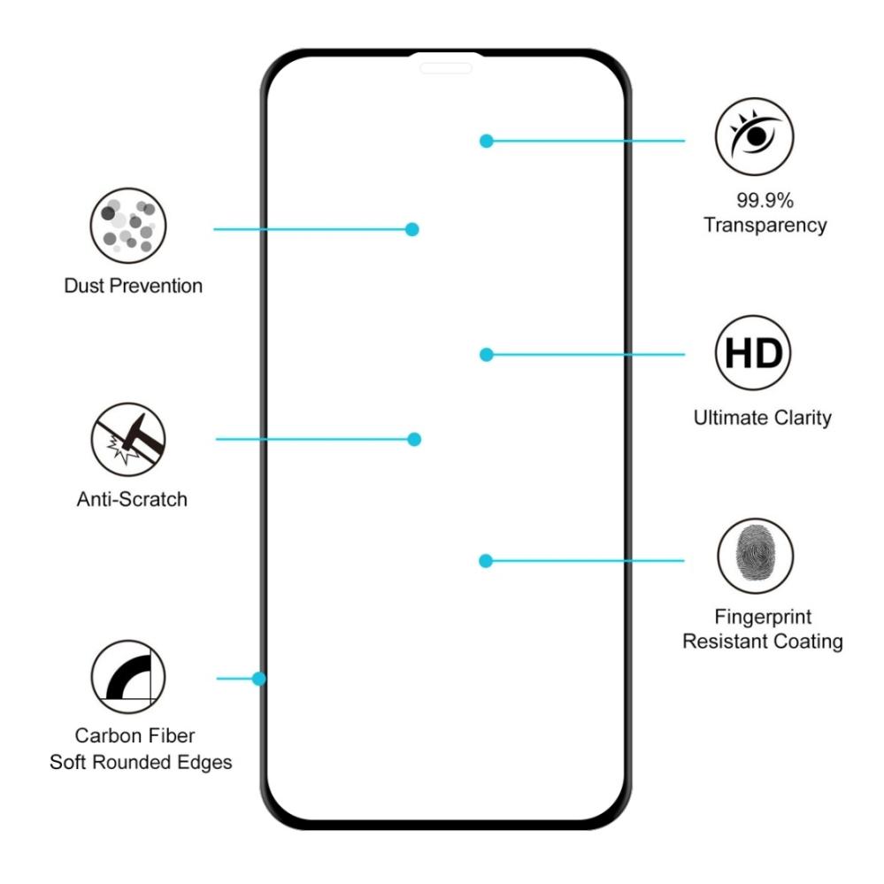 Skärmskydd heltäckande för iPhone 11 / XR av härdat glas