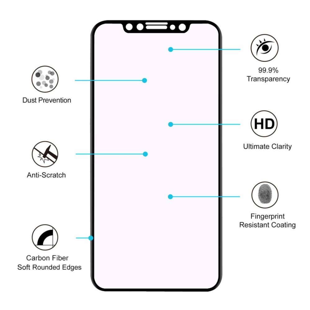 Skärmskydd heltäckande för iPhone 11 Pro Max / XS Max av härdat glas