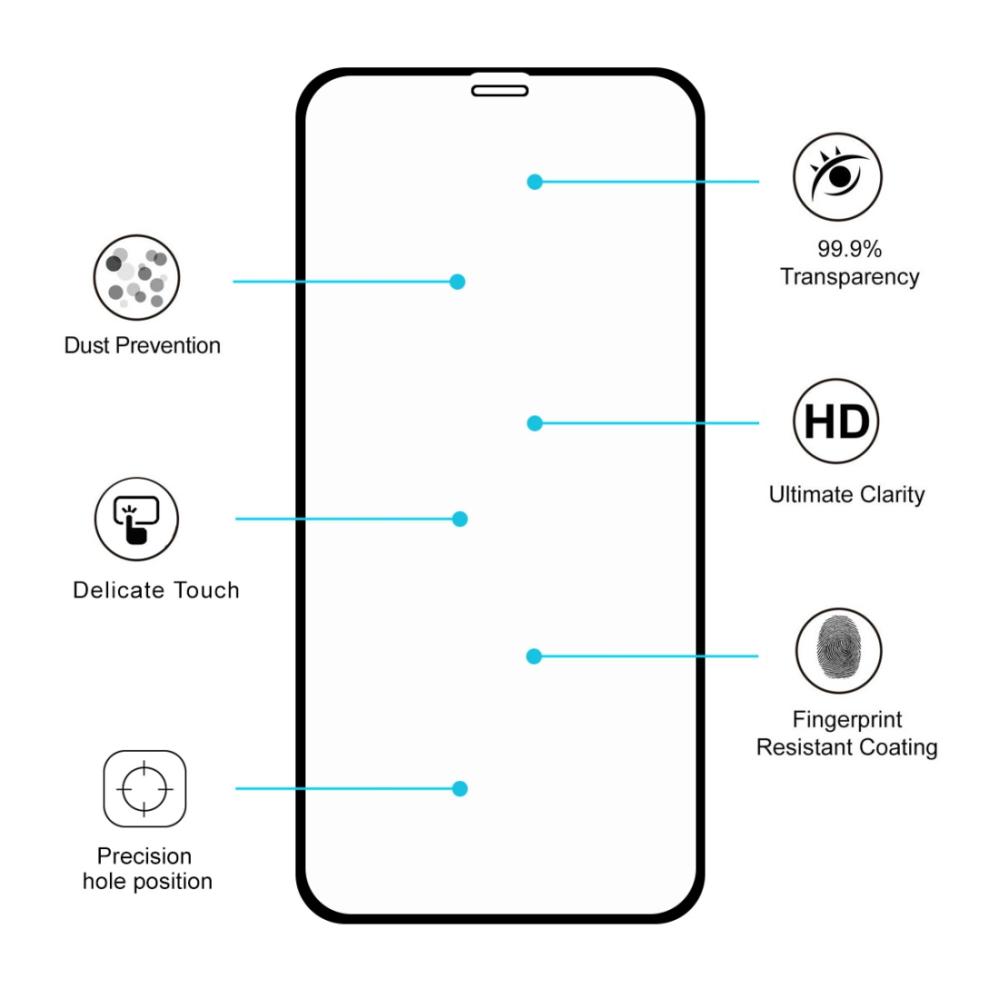Skärmskydd med Svart ram för iPhone 11 Pro / X / XS av härdat glas