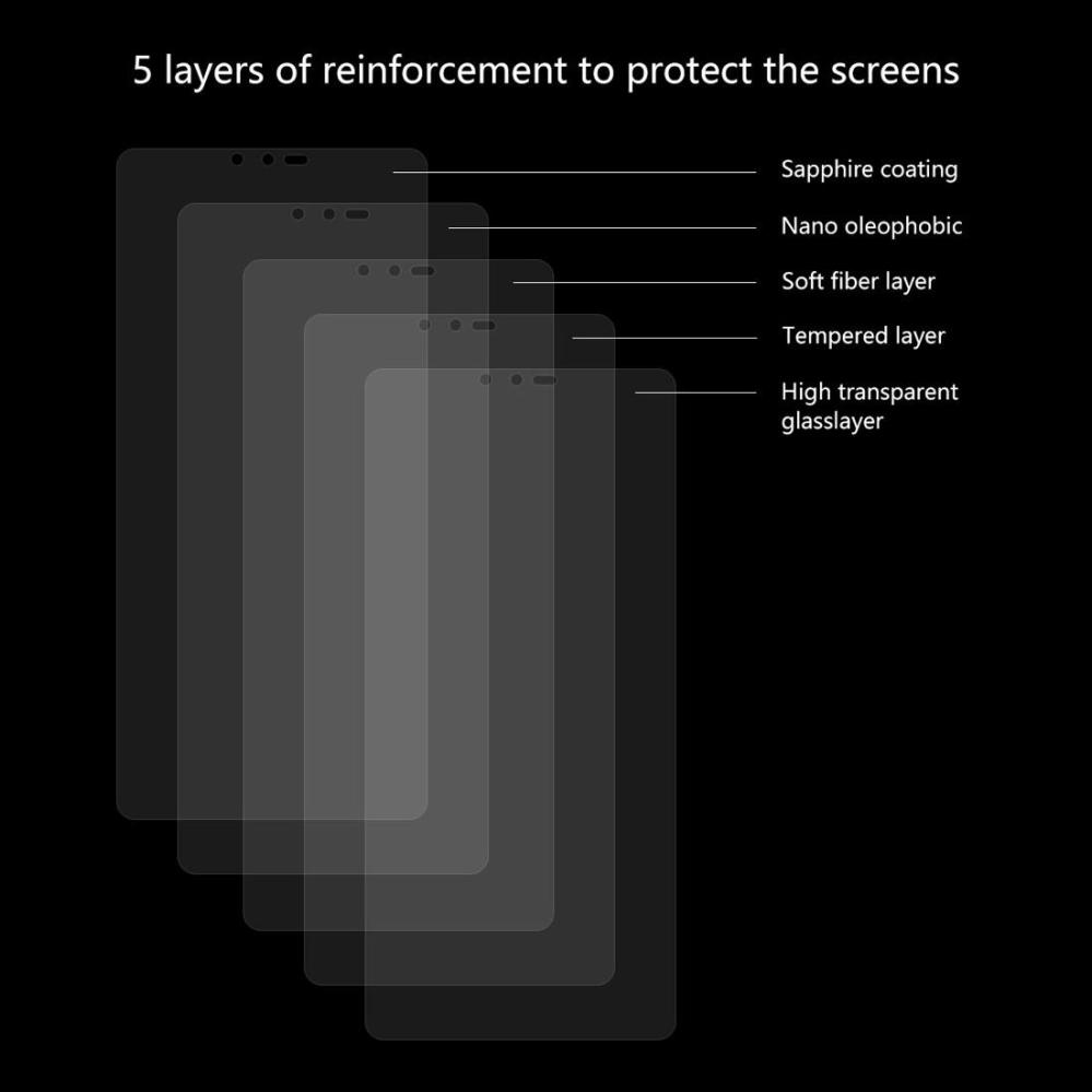 Skärmskydd för LG V40 ThinQ av härdat glas